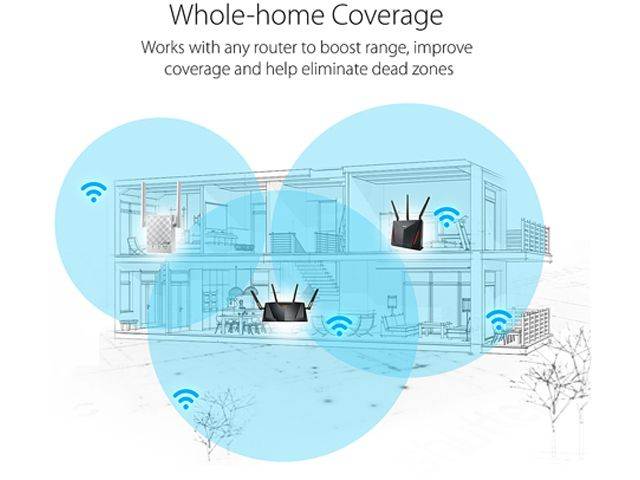 STANSTAR Multifunctional Wall Mount Bracket, Router Hanging Storage Artifact, Easy to Use and Keep Your House Cleaner