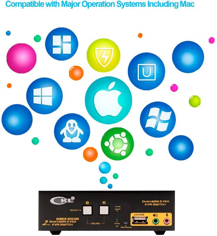 Avocent 10 ft. USB keyboard, mouse & HDMI video cable with speakers - Used with SC840H-001