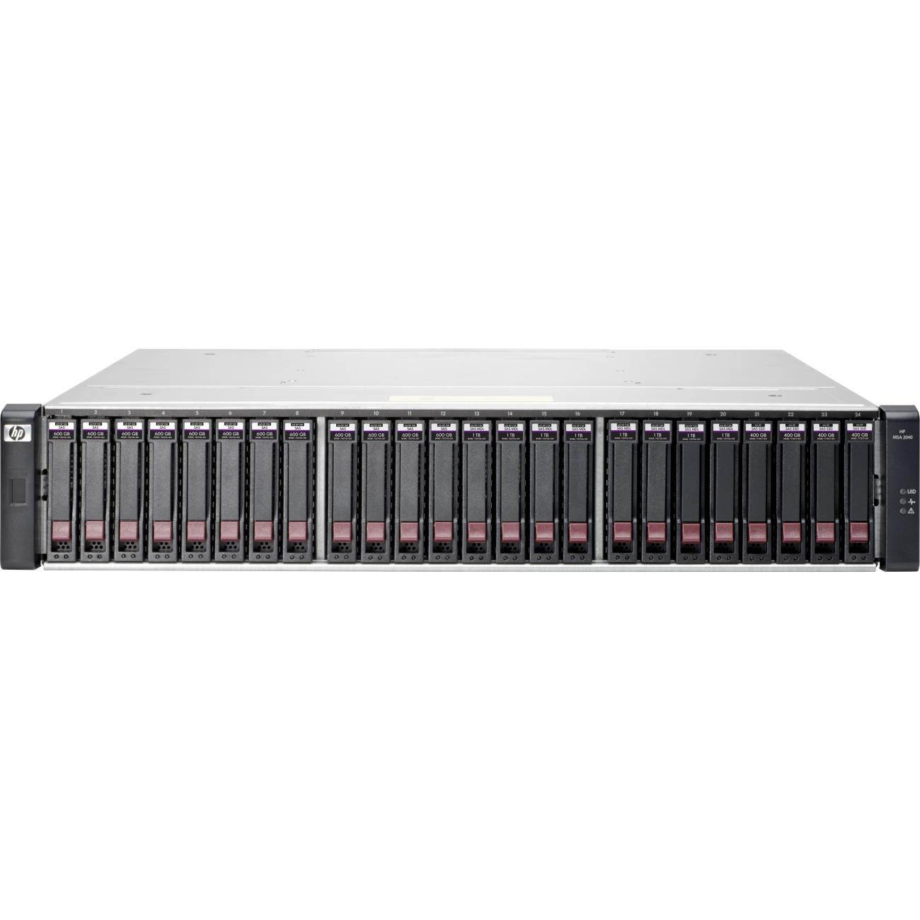 HP 2040 DAS Array - 12 x HDD Supported - 96 TB Supported HDD Capacity