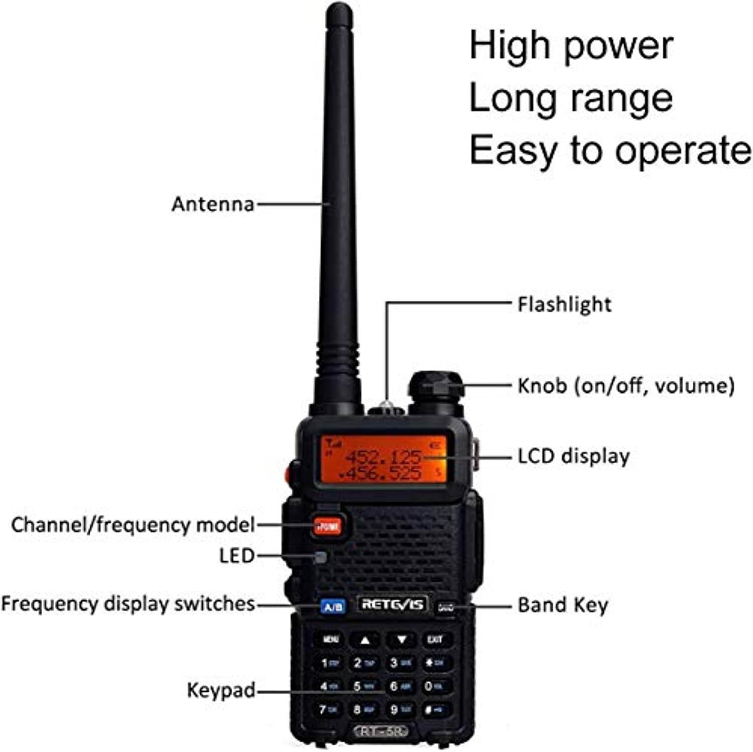 Retevis RT-5R Dual Band Handheld Radios Long Range, VHF UHF Two-Way Radio, Heavy Duty 128CH 2 Way Radio Walkie Talkies with Flashlight 1400mAh Battery (6 Pack) (5687DFD89AE7CB58)