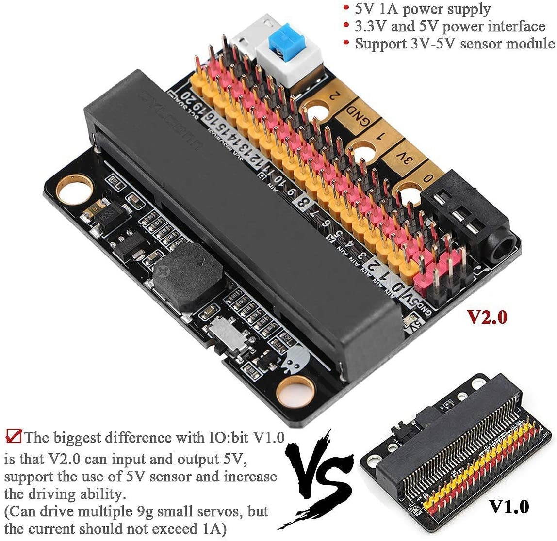 BZBGEAR USB 3.1 Gen 1 3G-SDI Capture Device with Scaler and Audio