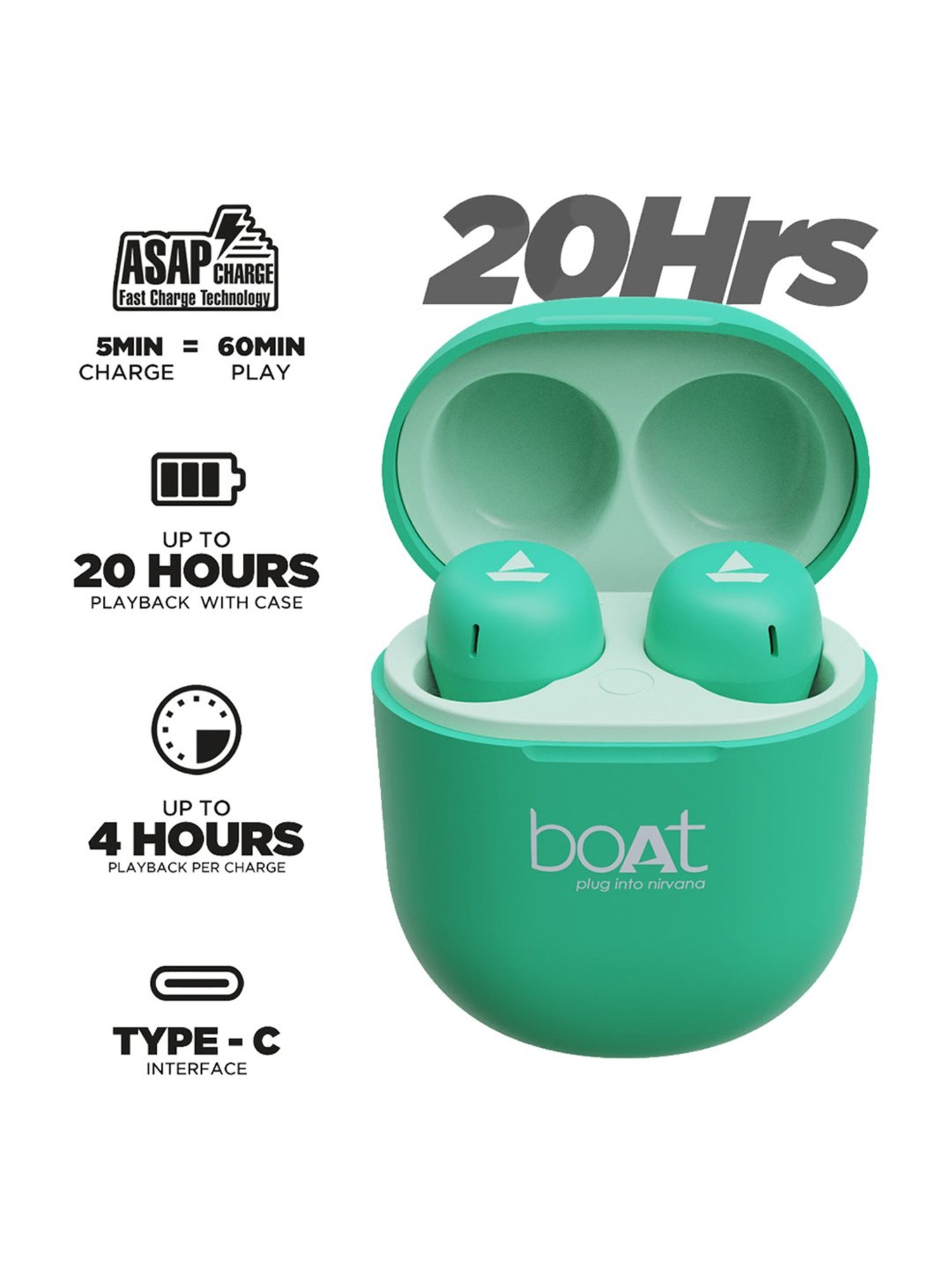 Boat Airdopes 381 In Ear Bluetooth Earbuds with Nonstop Music UpTo 20Hrs (Mint Green, True Wireless)