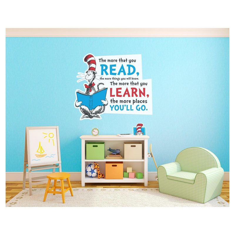 Dr. Seuss Cat In The Hat Inspirational Quote Giant Wall Decal