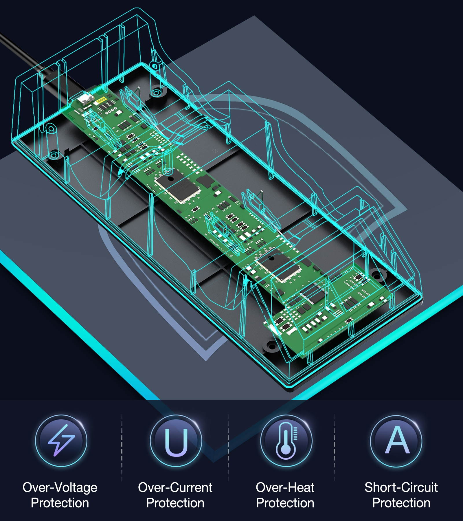 ESYWEN Controller Charger for Xbox one, Controller Charging Station Compatible with Xbox One/One X/One S/One Elite,Dual Charging Dock with 2 x 1200mAh Rechargeable Battery Packs