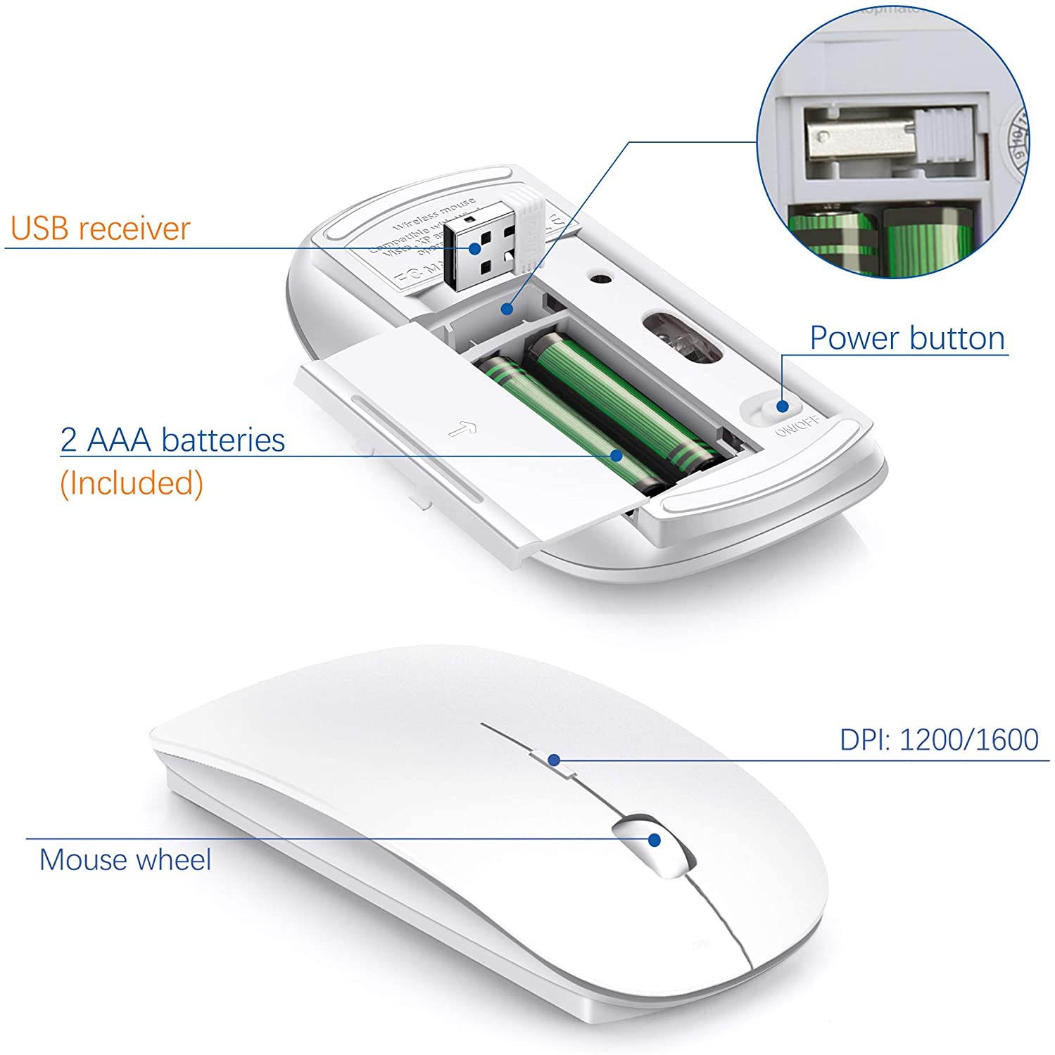 Wireless Keyboard and Mouse Combo, 2.4G Ultra Slim Compact Full Size Quiet Scissor Switch Keyboard and Mice Set for Windows, Mac OS, Laptop, PC - (White)