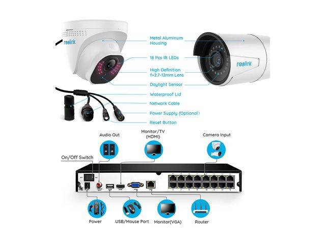 Reolink 8CH 5MP PoE IP Security Camera System, 4pcs Wired 5MP Outdoor PoE IP Cameras, 8MP/4K 8-Channel NVR with 2TB HDD for 24/7 Recording RLK8-520B2D2