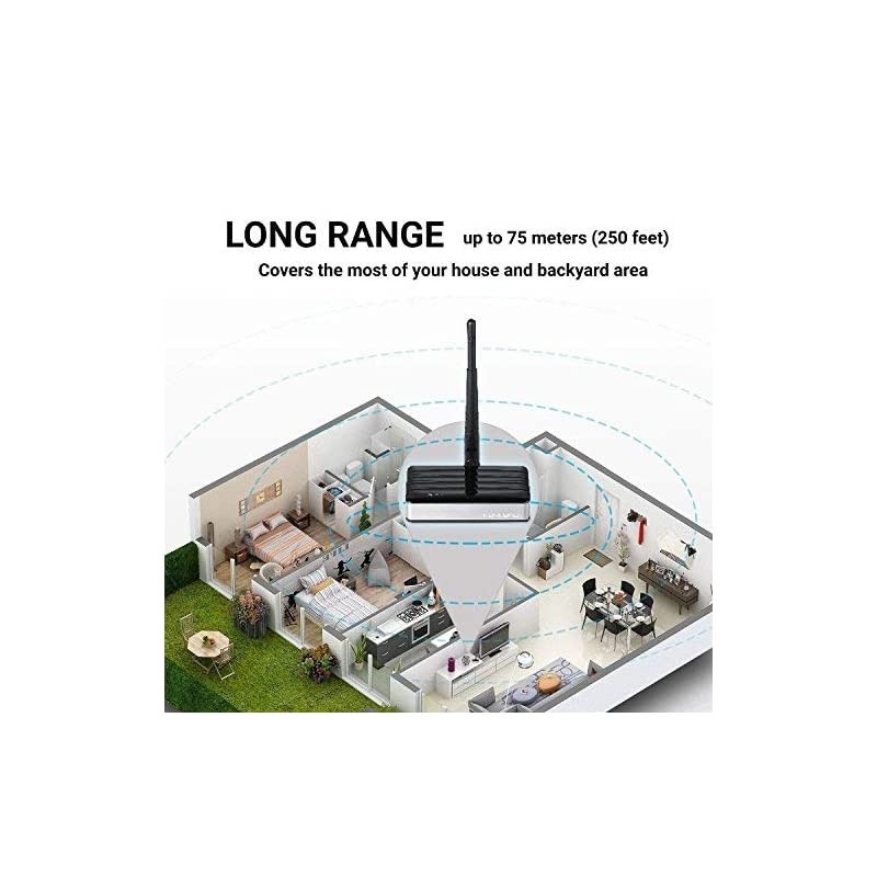 Bluetooth Audio Receiver Adapter Long Range APTX Low Latency by  Music Streaming Support Optical Coaxial 35mm Aux for Home Audio Compatible with iPhone iPad MacBook Samsung Huawei Google