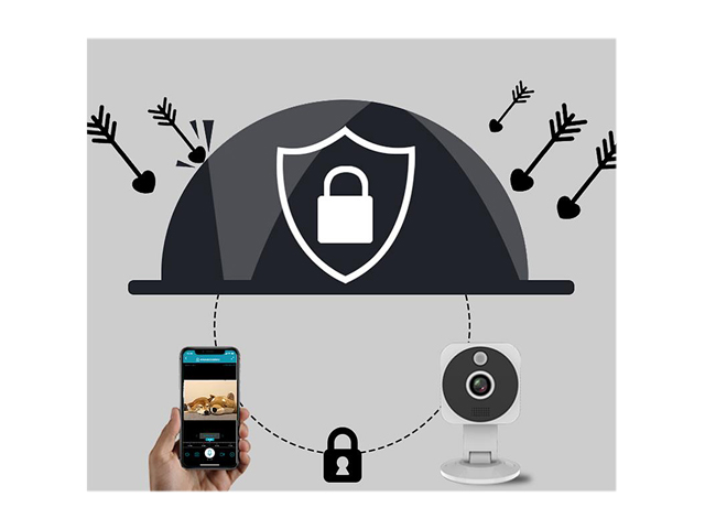 Inland NexHT 2 Pack Security Camera 1080p Full Wireless IP Surveillance System with Zoom, Night Vision, Two-Way Audio, Cloud Storage, Motion Alerts