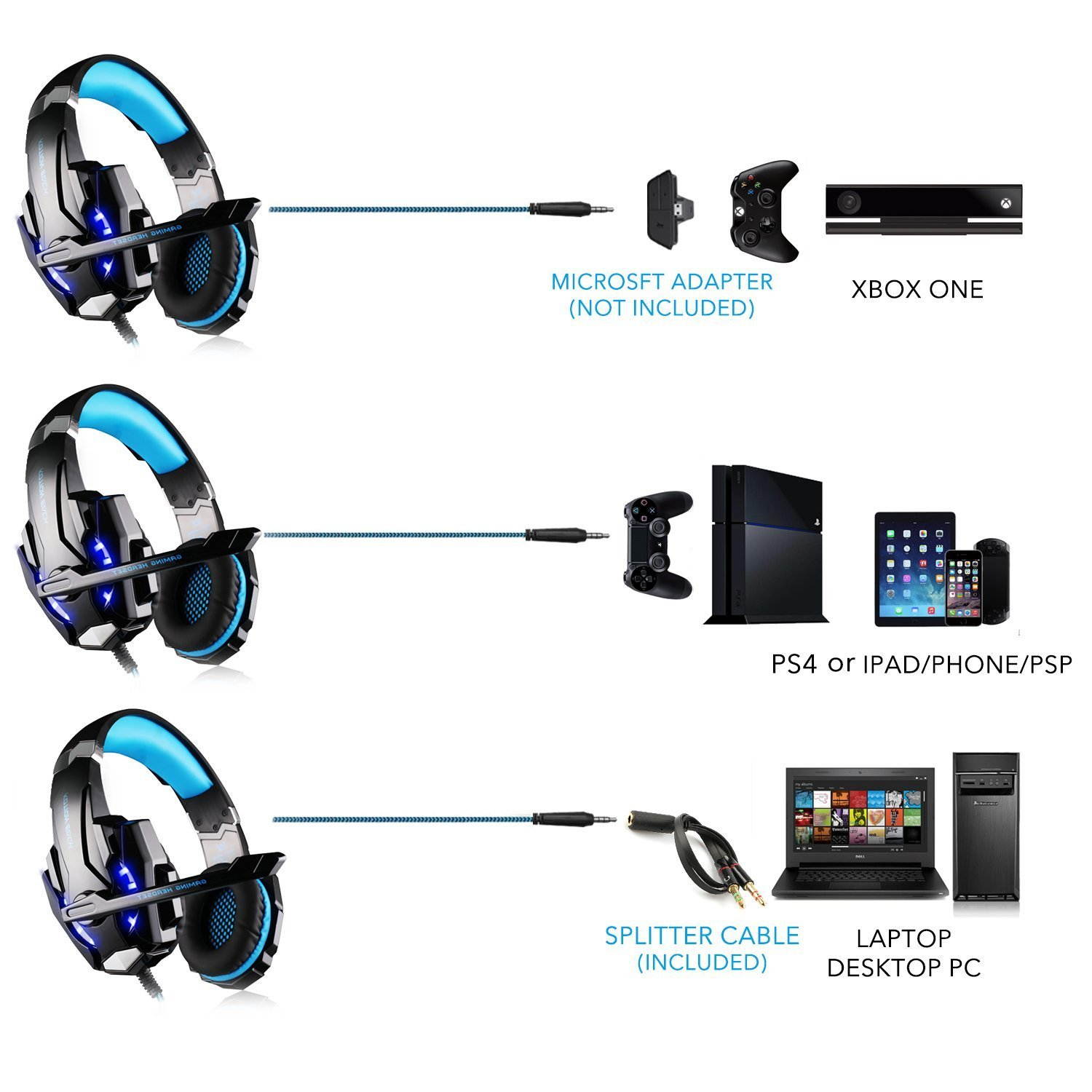 Cyber Acoustics Mono Headset and Boom Mic with PC Y-Adapter (AC-104)