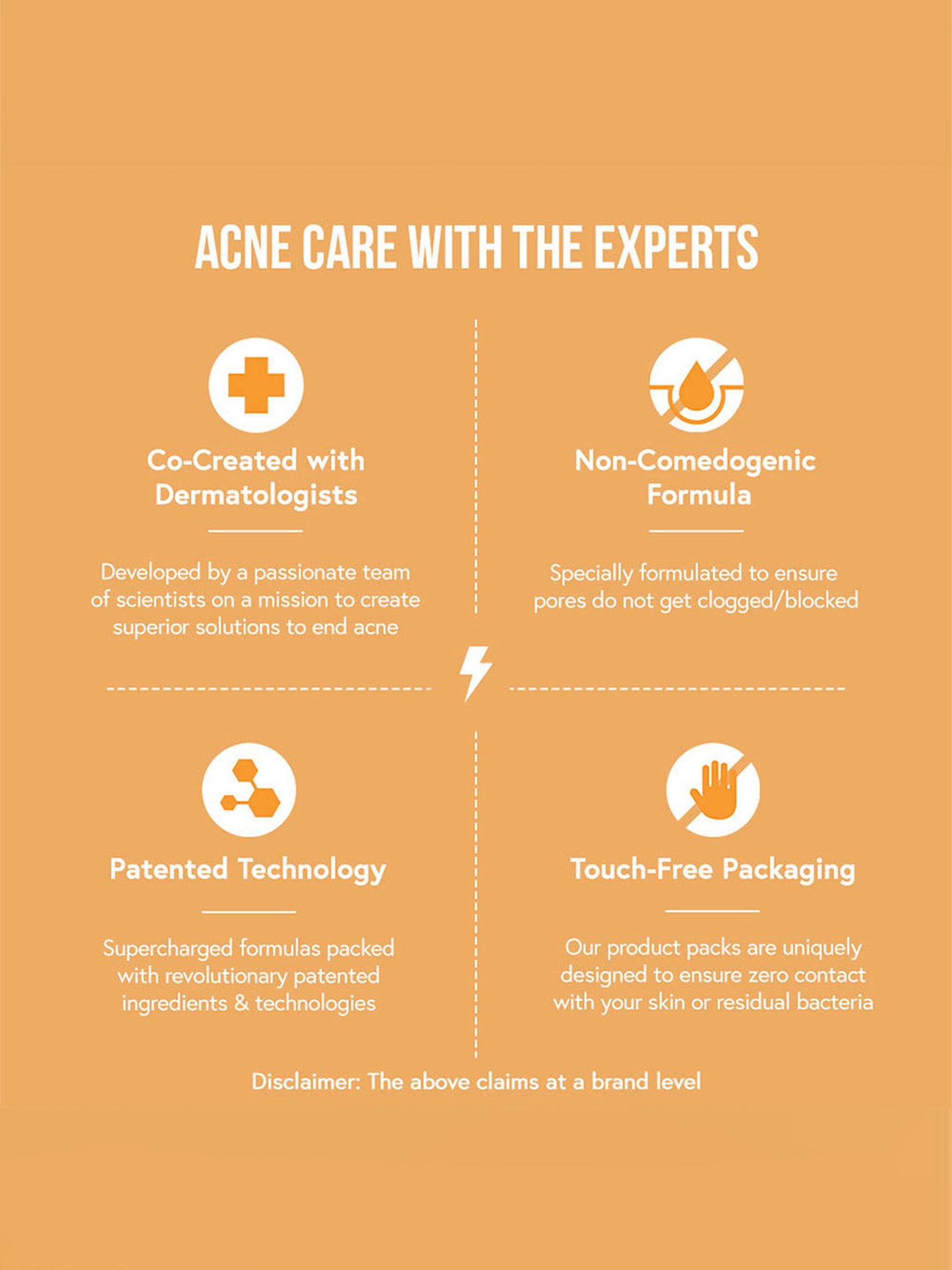 Acne Squad Super Saviour Spot Corrector with Triple Concentrate Formula - 20 gm