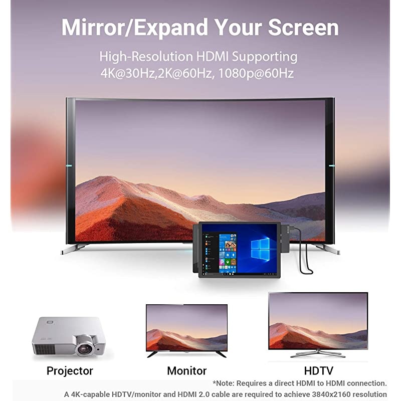 Surface Pro 7 Dock  6in2 Surface Pro 7 USB C Hub Adapter with 4K HDMI USB C PD charging 2USB30SDMicroSD Card Reader Microsoft Surface Pro 7 Accessories MS Surface Pro 7 Docking Station