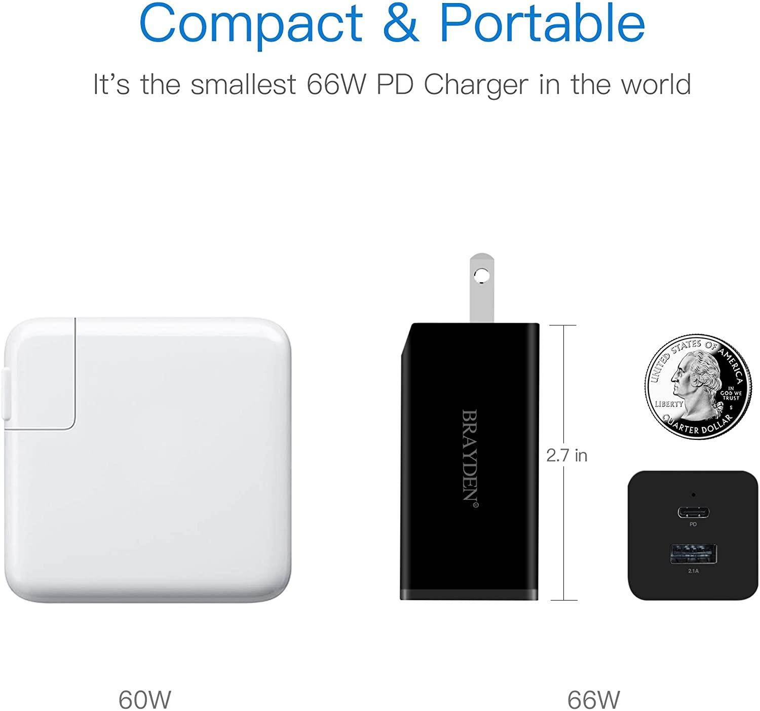 66W USB C Charger, GaN Tech USB-C PD 3.0 Dual Port Quick Charge Power Foldable Adapter, Fast Type C Charger for iPhone 11 Pro Max SE, MacBook, iPad Pro, Google Pixel, USB C Laptop, Switch