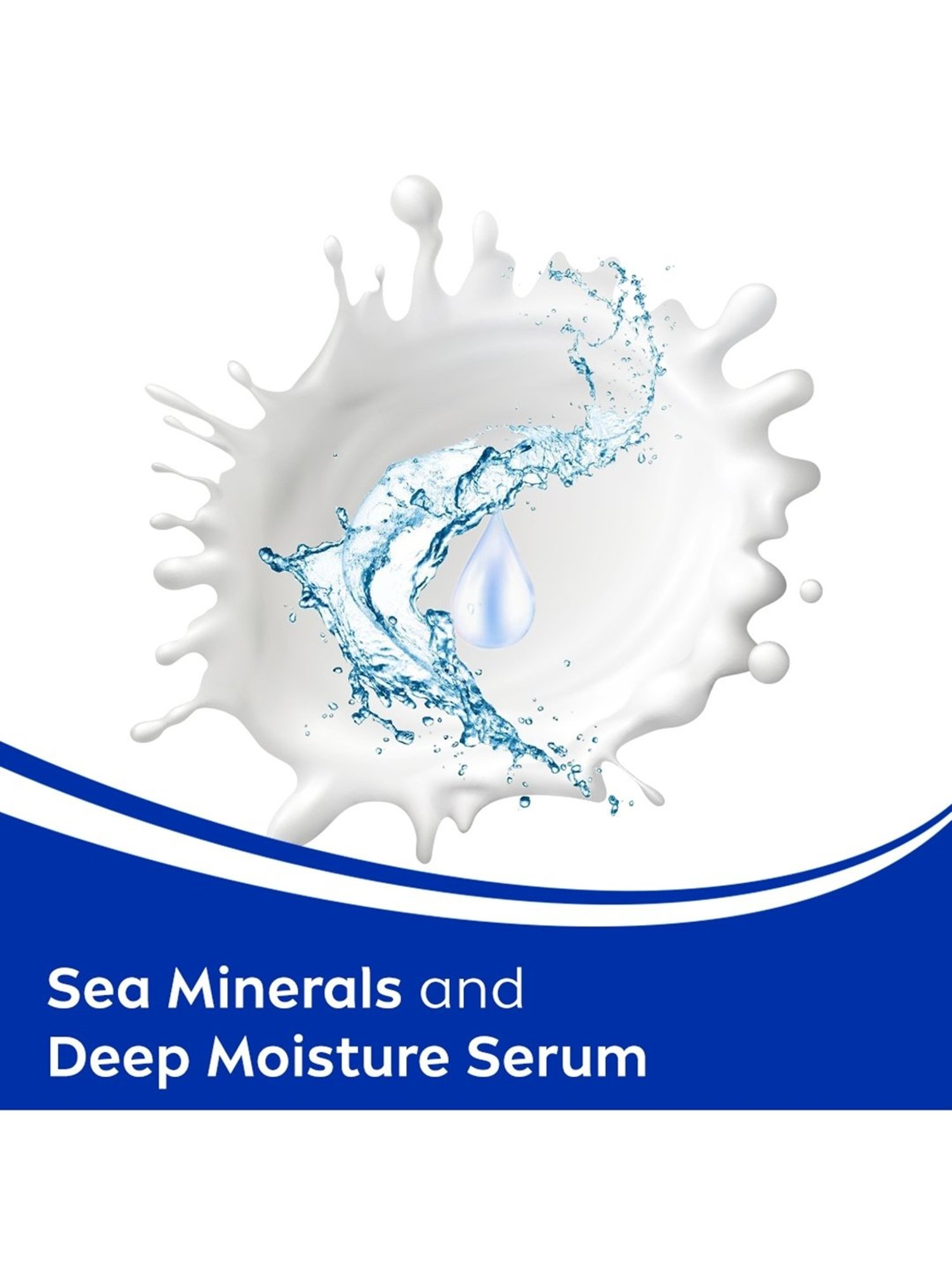 Nivea Express Hydration Body Lotion for Men & Women - 400 ml