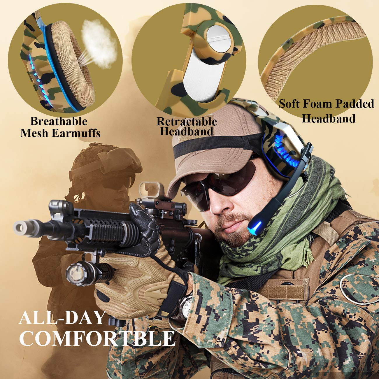 Camo Gaming Headset for PS4, PC, Laptop Cellphone -Stereo Surround Gaming Headphones with Microphone, Noise Cancelling, LED Lights for Tablet-Camouflage