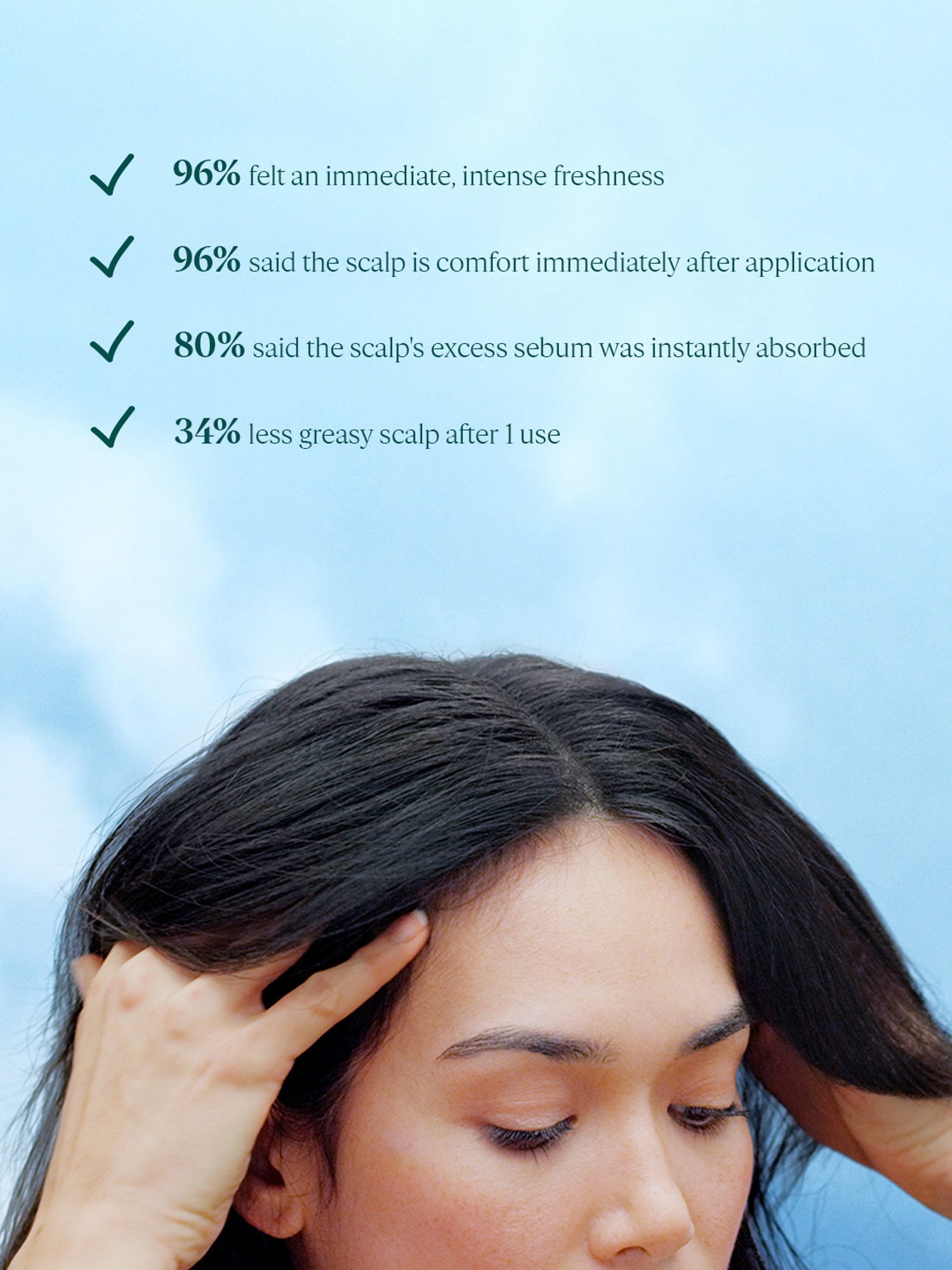 Sanfe Hair Volumizing Dry Shampoo - 25 ml