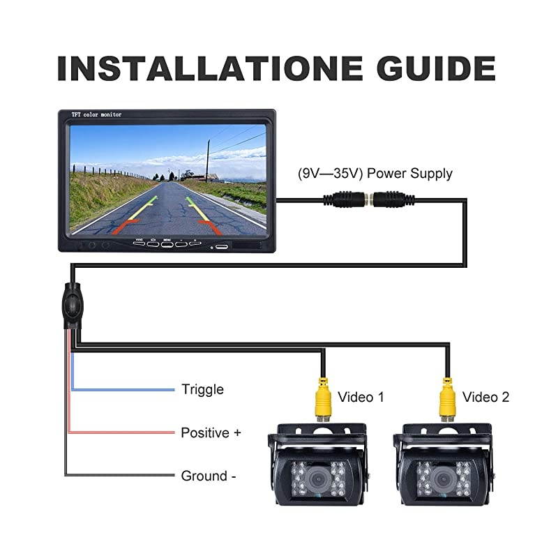 Upgrade Dual Backup Camera Monitor Kit7inch LCD1280X720P HDIP69 Waterproof Rearview Reversing Rear View Camera Reversing Monitor TruckSemiTrailerBox TruckRV HD Transmission TZ102
