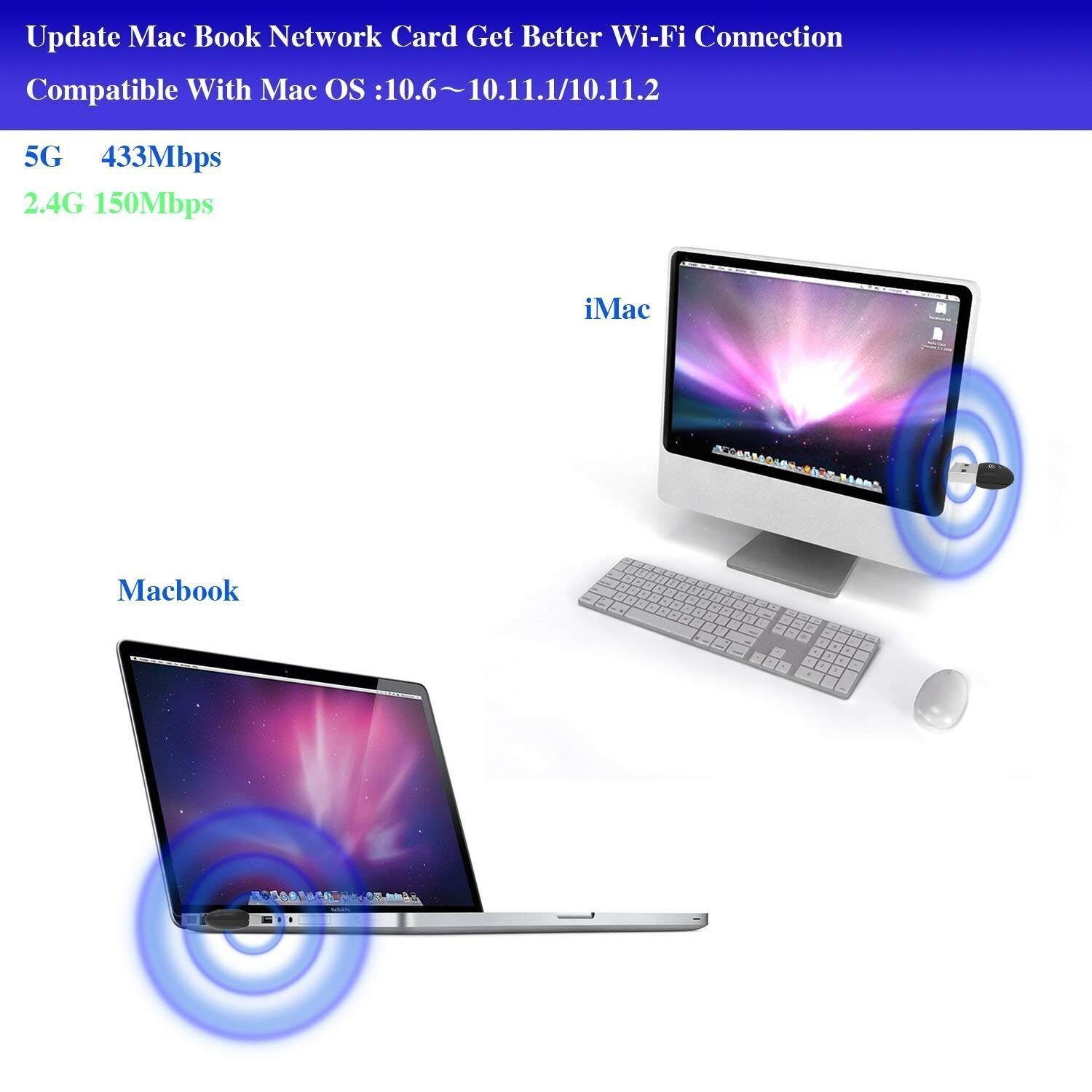 AC600 WiFi Dongle WiFi adapter , 802.11AC 600Mbps Dual Band(2.4G & 5G) Wi-Fi Adapter Supports Windows XP/Vista/7/8/8.1/10/10.1 and Mac OS 10.6~10.11.1/10.11.2(Nano Version)