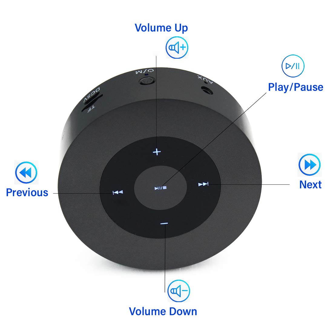 Compact iCute Bluetooth Wireless Speaker - American Flag