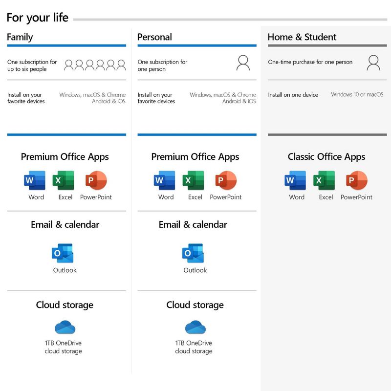 Perimeter 2: New Earth PC Game