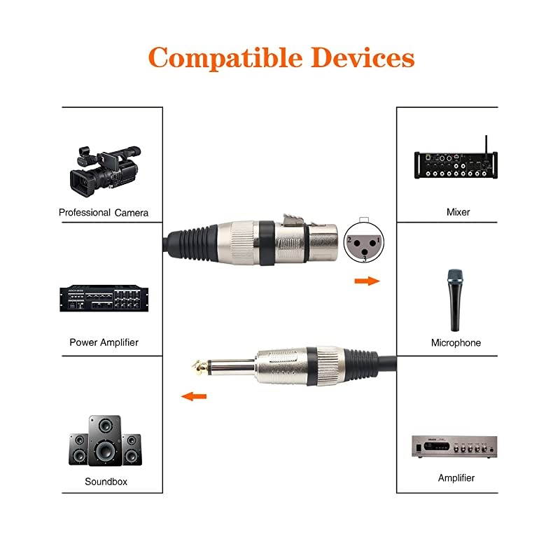 Female XLR to 14 635mm TS Mono Jack Unbalanced Microphone Cable Mic Cord for Dynamic Microphone 16 FT5 Meters