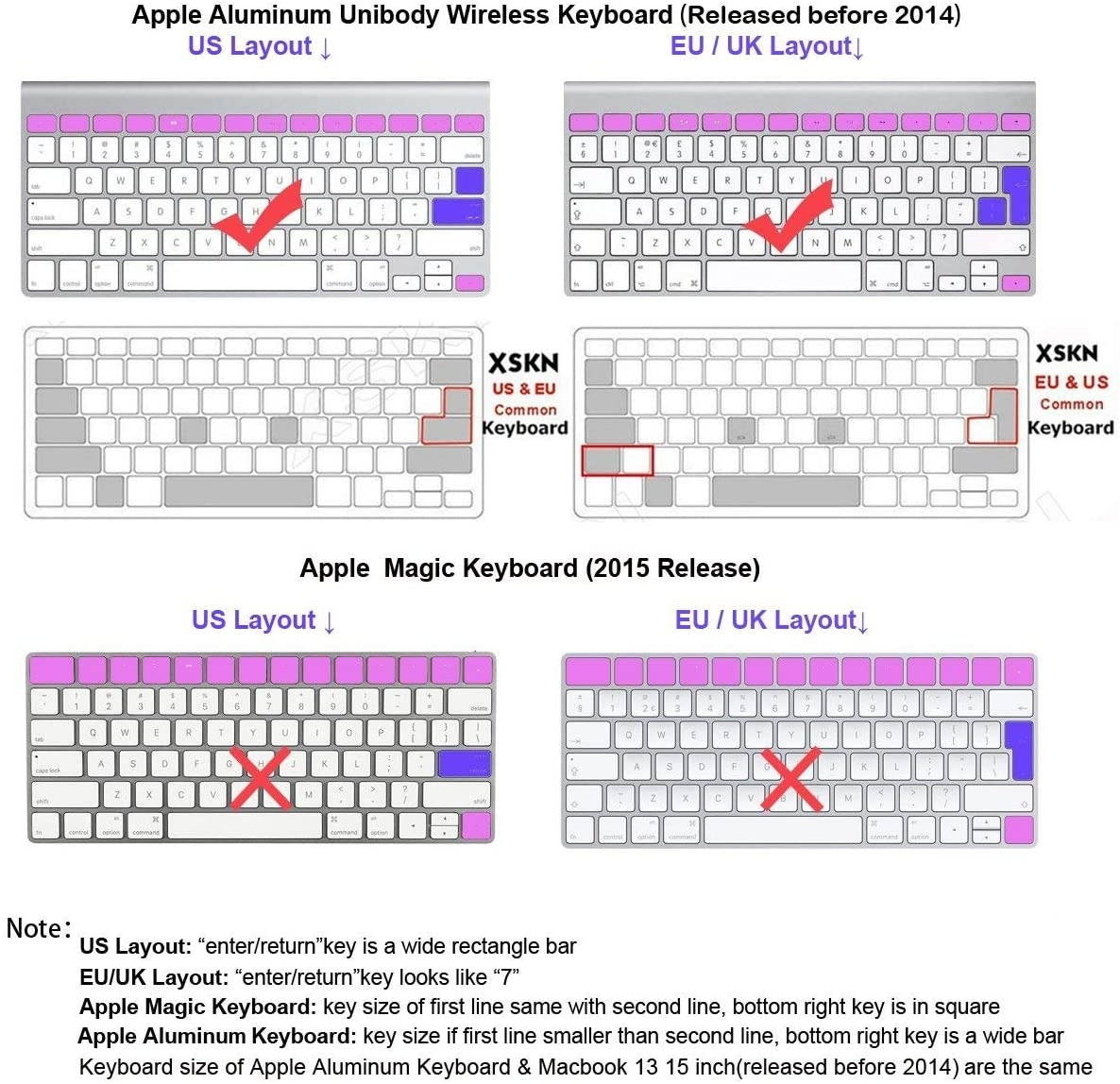 XSKN for Apple Logic Pro X 10 Shortcut Design Silicone Keyboard Skin Cover for Macbook 13 15 17 inch (US & EU Layout)