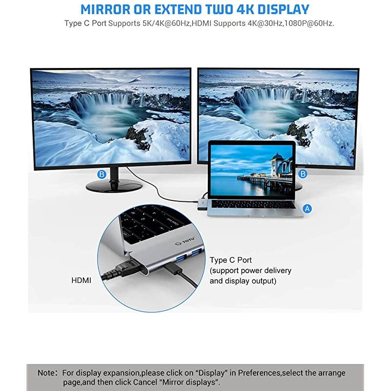 USB C Hub Docking for MacBook Air MacBook Pro Type C Hub with 4K HDMI 100W Power Delivery 40Gbps Type C 5K60Hz2 USB 30 Type C Data Port5GbpsSDTF Card Reader