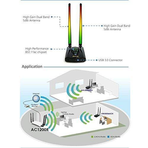alfa longrange dualband ac1200 wireless usb 3.0 wifi adapter w/2x 5dbi external antennas  2.4ghz 300mbps/5ghz 867mbps  802.11ac & a, b, g, n
