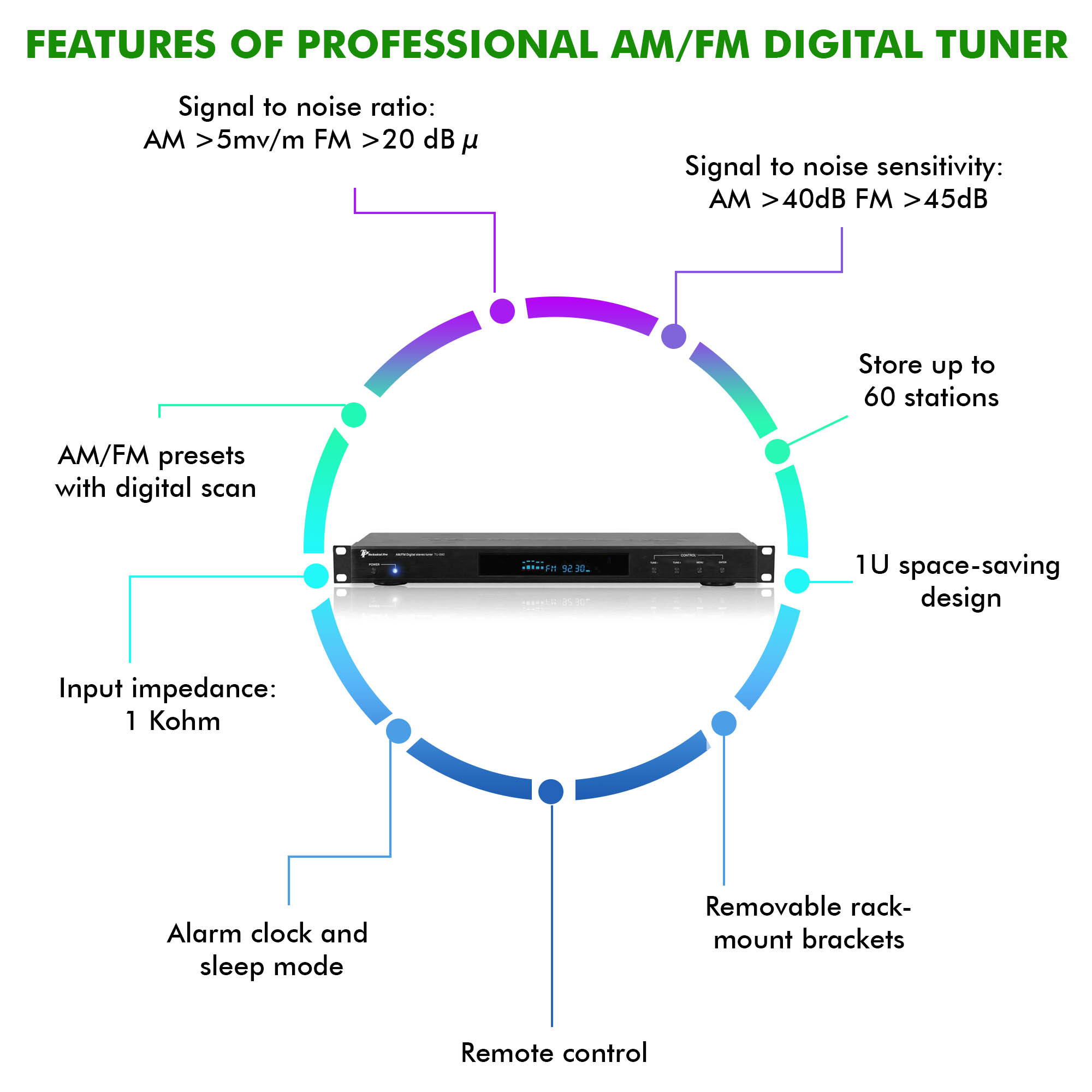 Technical Pro Professional AM/FM Digital Tuner, 60 Stations Storage, Space-Saving & Compact Design, Remote Control, Preset Times ON/OFF, LED light
