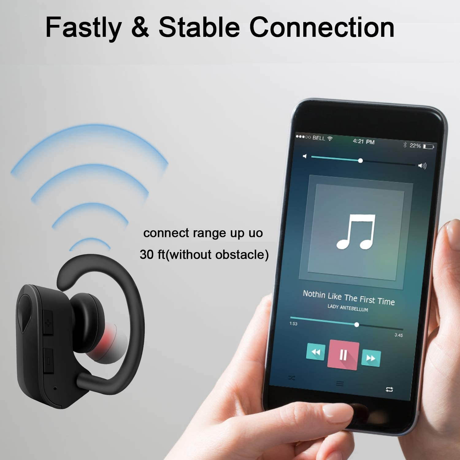 True Wireless Earbuds Bluetooth 5.0 Headphones-1.5H Charging Time/200H Standbytime HD Stereo Sound Headset Built-in Mic TWS Sport in-Ear Earphones for Work