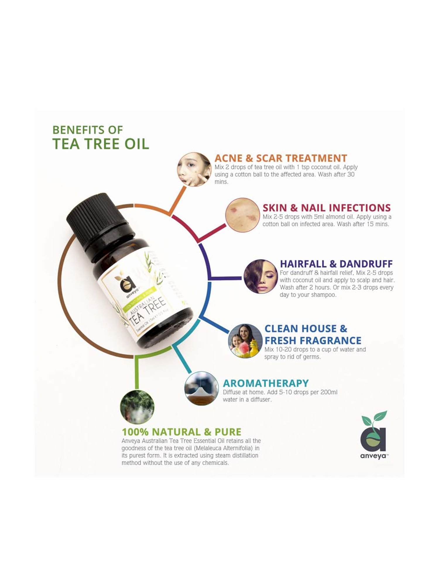 House of Beauty Pigmentation Oil - 30 ml