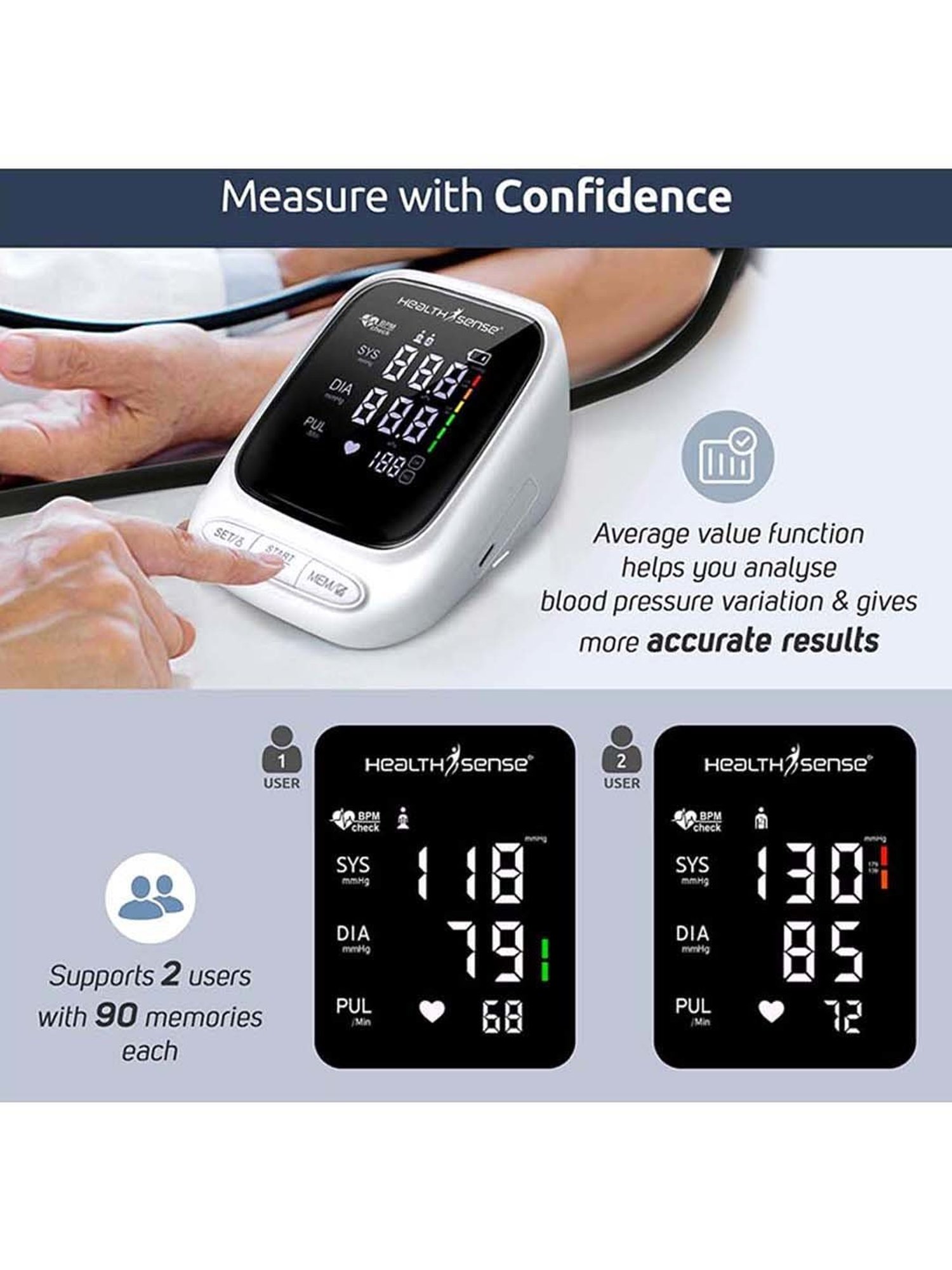 HealthSense Heart-Mate BP-144 Upper Arm Digital BP Monitor (White)
