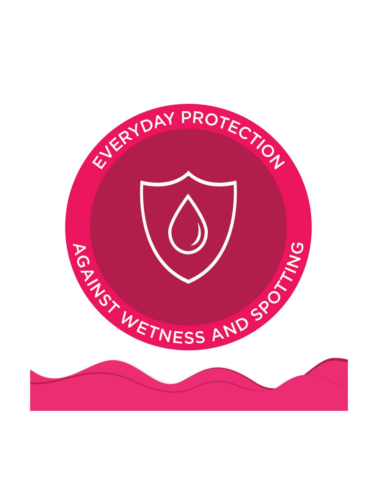 Paree Prima Ultra-Thin Pantyliners for Women - 25 Pcs (Pack of 2)