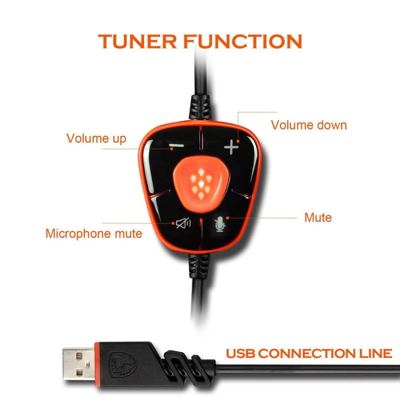 A7 USB Gaming Headset 7.1 Channel Smart Vibration Wired Headphone with Wire Control + Mic for PC, Laptop (Black+Orange)