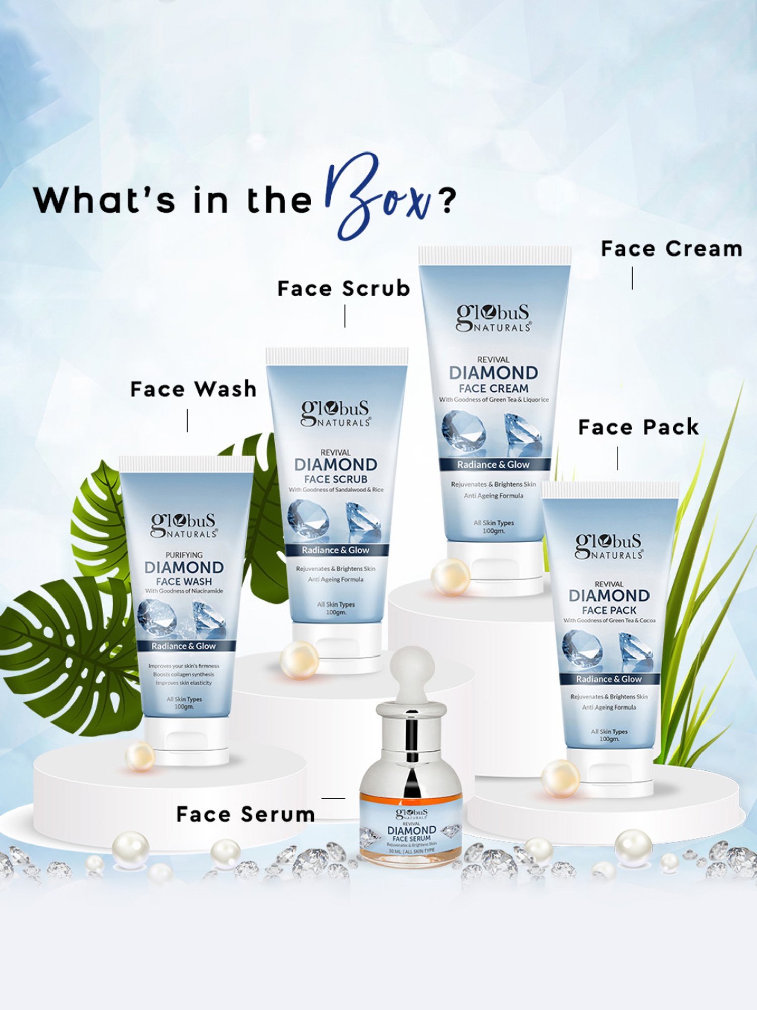 Globus Naturals Diamond Gift Box - Set of 5