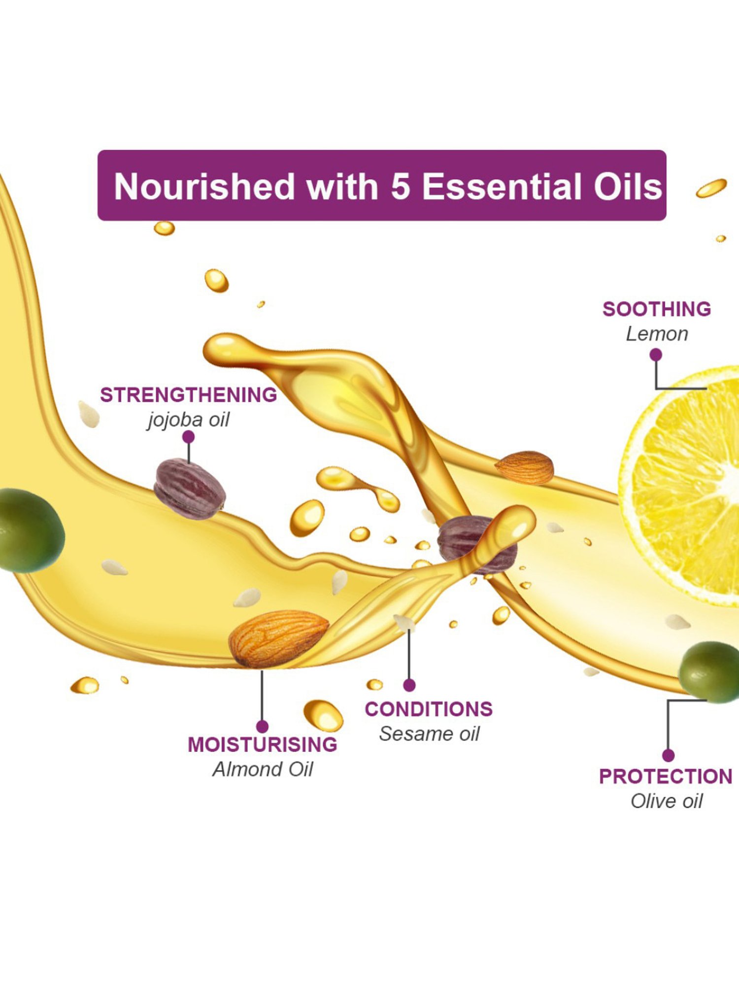 Raaga Professional Pro 10 Express 10 Minutes Permanent Colour Dark Blonde 6 - 90 gm