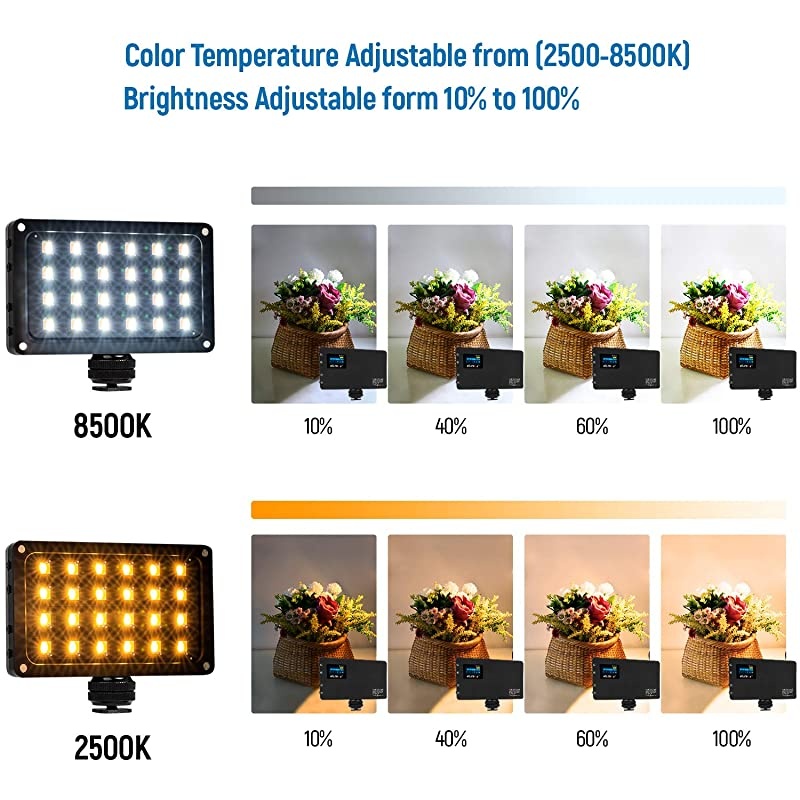 LED On Camera Video Light, Video Conference Lighting Kit with Mini Tripod, Pocket Photo Light Bi-Color 2500-8500K Panel Lights Photography Lighting for Video Recording Photoshoot Zoom Lighting