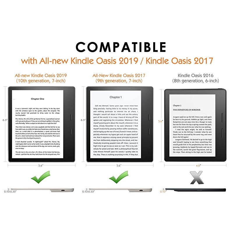 64GB Ultra Micro SDXC Class 10 Memory Card Works with Samsung Galaxy Tab A 10.1", Tab A 7.0" (2016), Tab S3 9.7" Tablet, Phone Storage Bundle with (1) Everything But Stromboli Card Reader