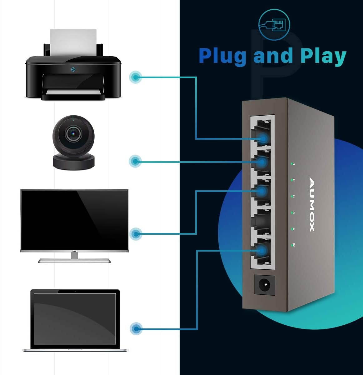 Aumox 5 Port Gigabit Ethernet Network Switch, Desktop, Unmanaged Ethernet Splitter, Durable Metal Casing, Traffic Optimization, Fanless Quite, Plug and Play (AM-SG205)