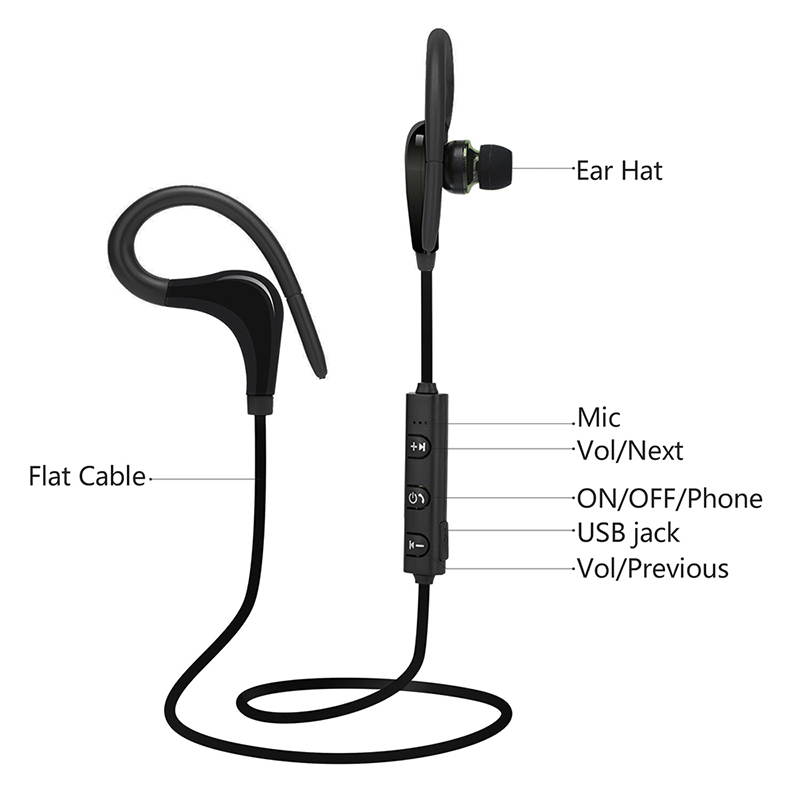 ESTONE Wireless Bluetooth Headphones Ear Hook Earphone Comfort Sport Running Noise Reduction with 3 Pairs Ear Muffs- Blue