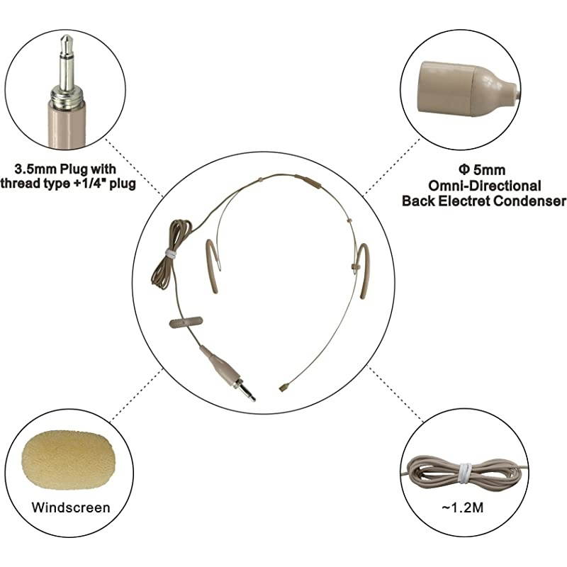 Double Earhook Wired Headset Boom OmniDirectional Microphone for 35mm plug with thread type +14quot plug SKIN