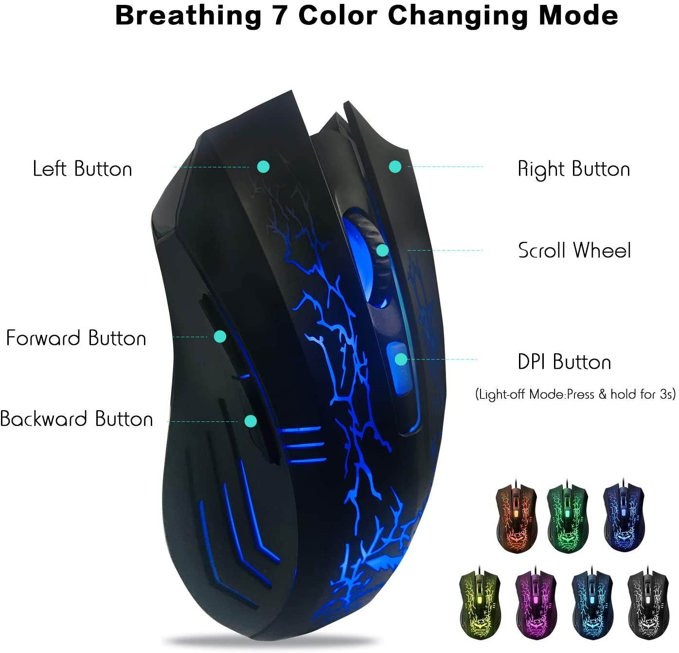 HAVIT Gaming Keyboard Mouse Headset & Mouse Pad Kit, Rainbow LED Backlit Wired, Over Ear Headphone with Mic for PC, Computer, Xbox ONE & PS4, Tablet, Mobile Phones