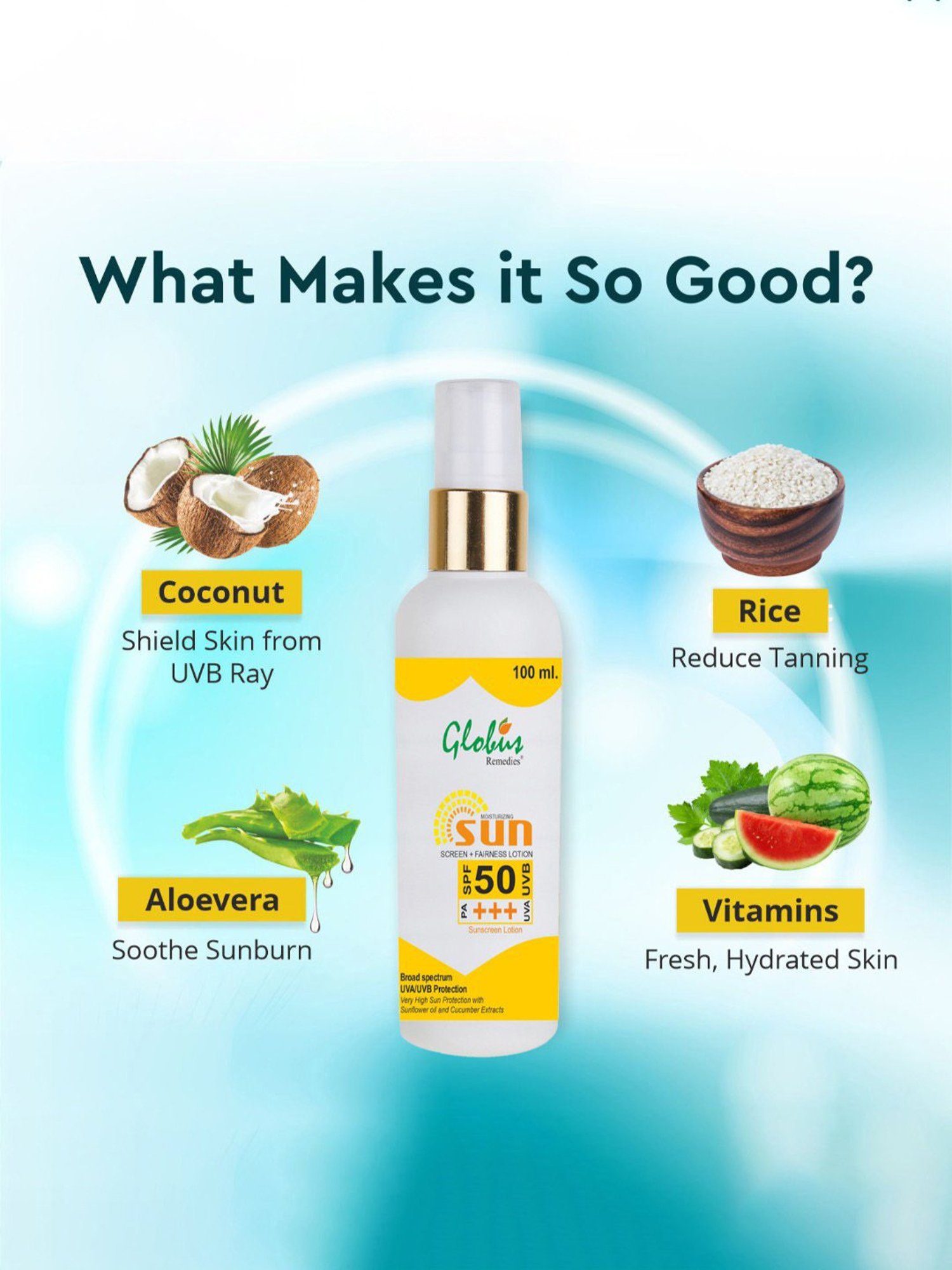 Globus Remedies Sunscreen Fairness Lotion SPF 50+++ & Vitamin C & Hyaluronic Acid Face Wash Combo