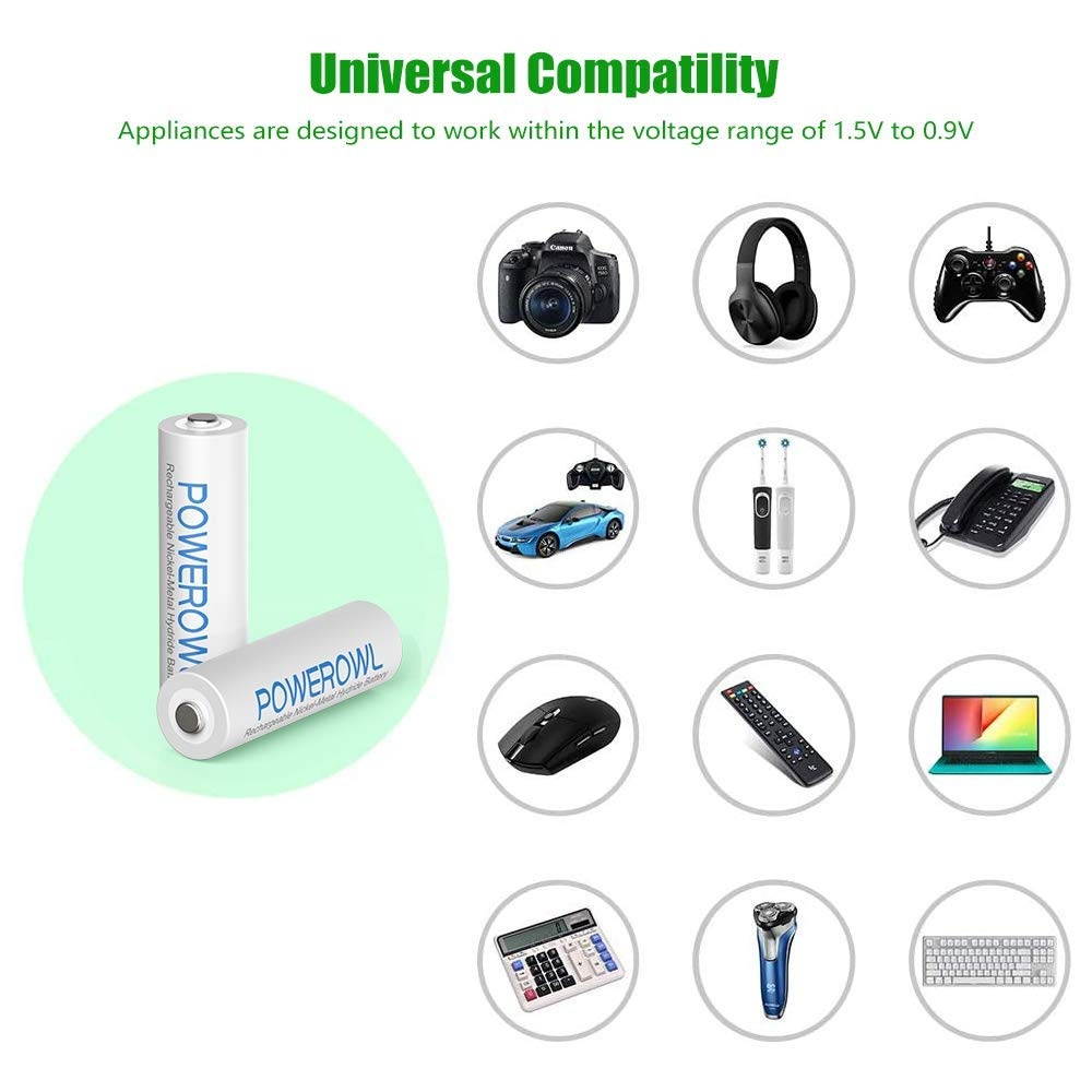 AAA Rechargeable Bateries, Powerowl Rechargeable AAA Batteries 1000mAh High Capacity 1.2V NiMH Low Self Discharge Rechargeable AAA Battery (AAA 4 Pack)