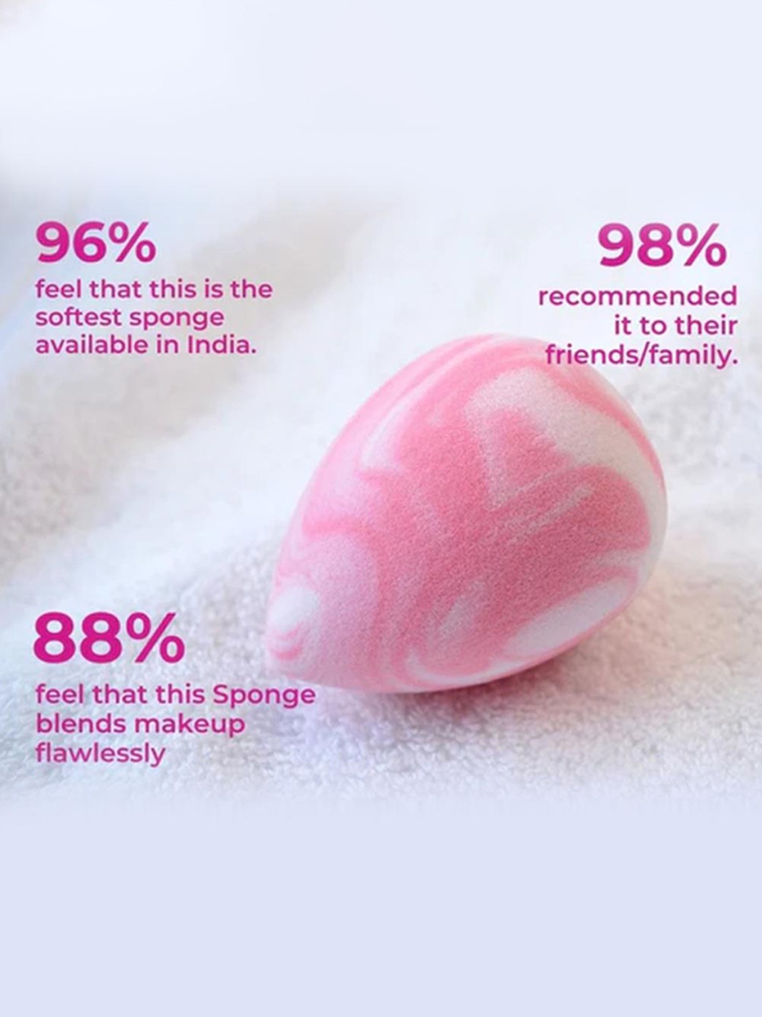 Milagro Beauty Cotton Sponge - 1 Unit