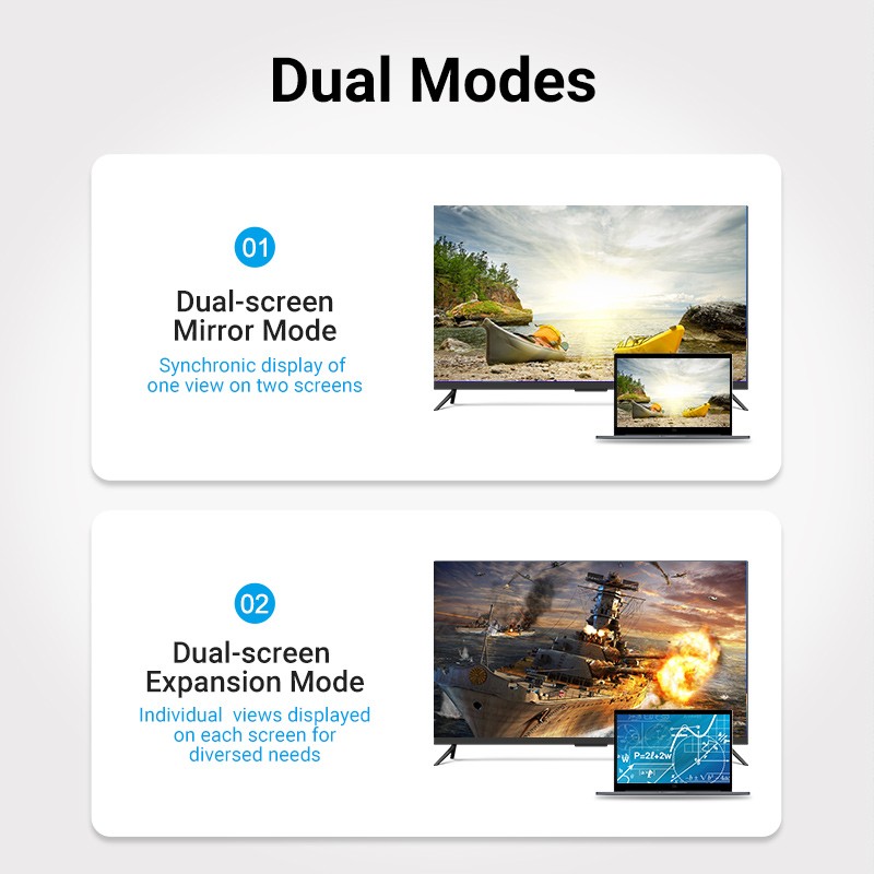 Vention VGA Cable VGA 3+6 Gold-plated Dual Ferrite Cores 1080P VGA Cable for Projector TV Monitor