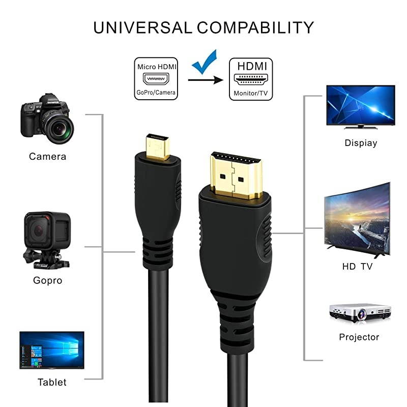 Micro HDMI to HDMI Adapter Cable  65ft2M Micro HDMI to HDMI Cable Male to Male for Gopro Hero and Other Action CameraCam with 4K3D Supported