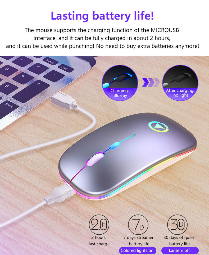 Silent LED Backlit Mice USB Optical Ergonomic Gaming Mouse Rechargeable Mouse Wireless PC Computer Mouse Gamer Mouse For Laptop