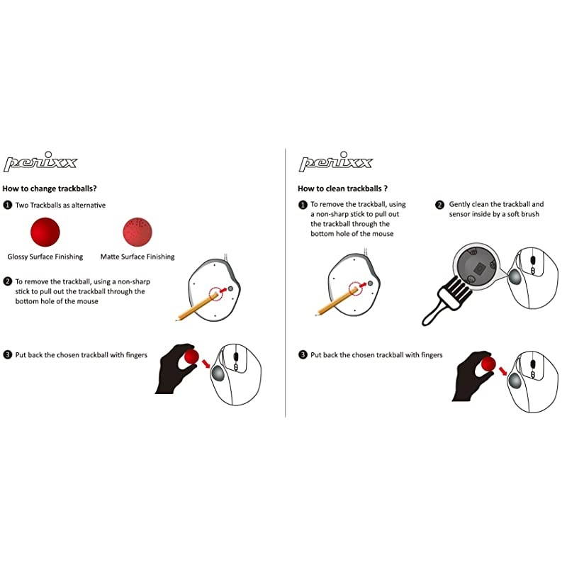 Peripro-304 Trackball, 2.17 Inch Large Replacement Ball for Periboard and Kensington Mouse, Glossy Red, 18033