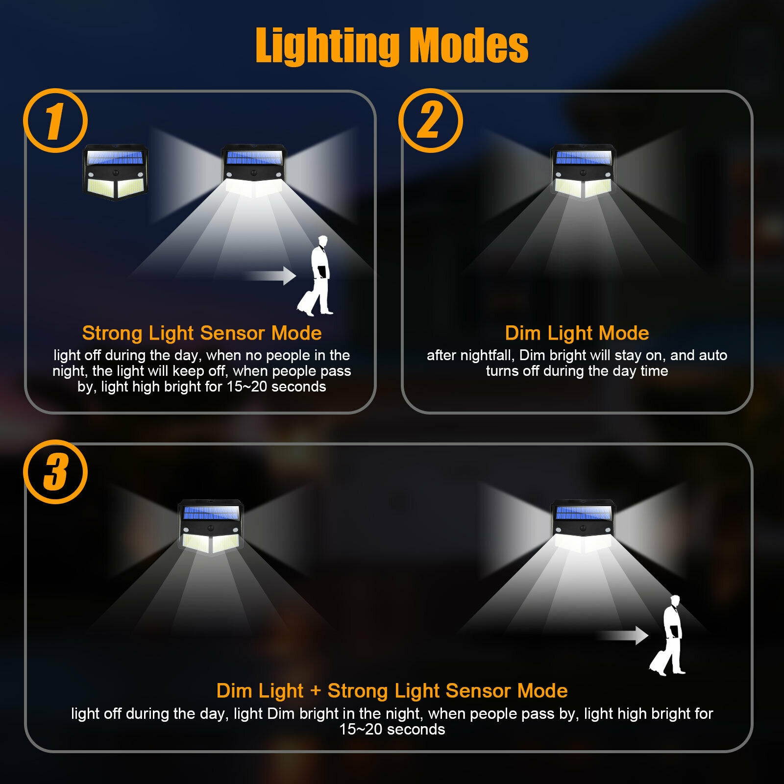 280 LED PIR Motion Sensor Wall Light Solar Power Waterproof Outdoor Garden Lamp