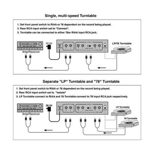 TCC TC-778 RIAA Phono Preamp With 78rpm Equalization Switch and Input